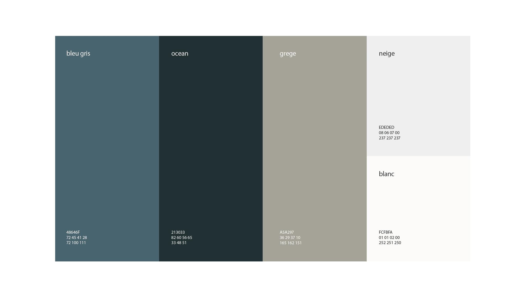 Studio Lab, agence créative de bordeaux, projet de : Maud Derivery